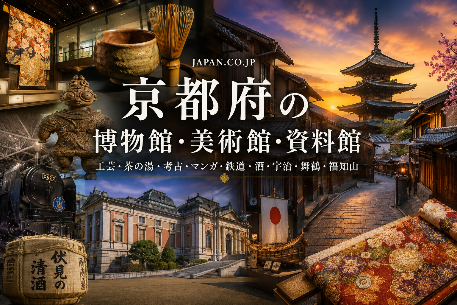 京都府の博物館・美術館・資料館イメージ